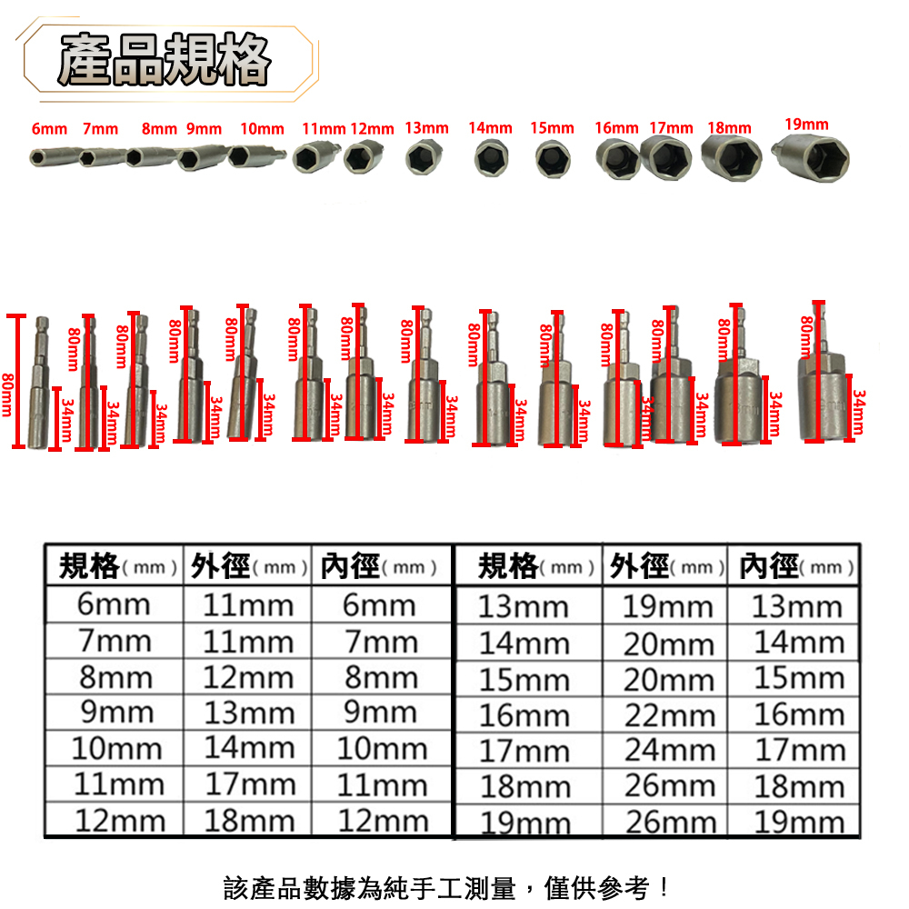 附發票｜(6-19)｜加深內六角套筒14件組6-19mm A8-80內六角加長套筒套筒六角套筒