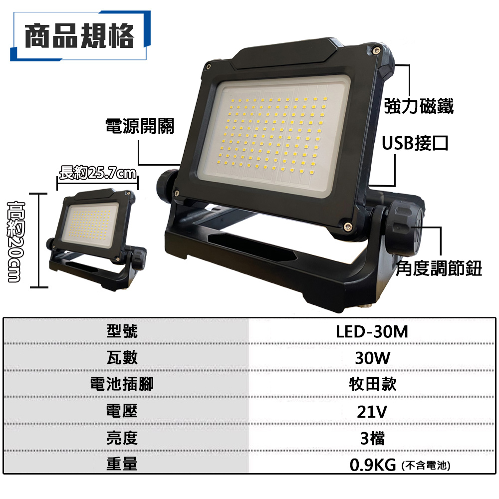 附發票｜LED-30M｜外銷日本ASAHI 通用牧田18V 鋰電工作燈 LED投射燈 露營燈 20W