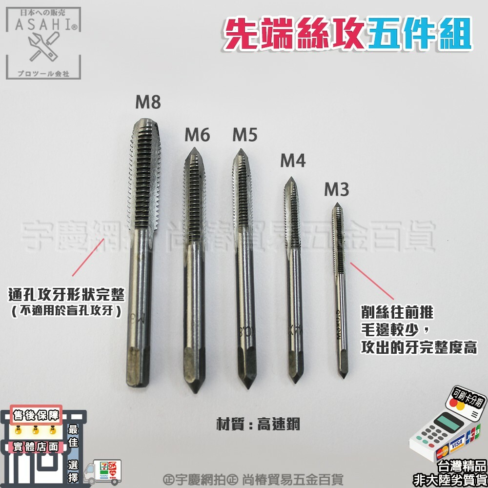 附發票｜先端絲攻組5件套、7件套｜M3-M8、M3-M12 先端絲攻 螺旋絲攻 攻牙絞牙器