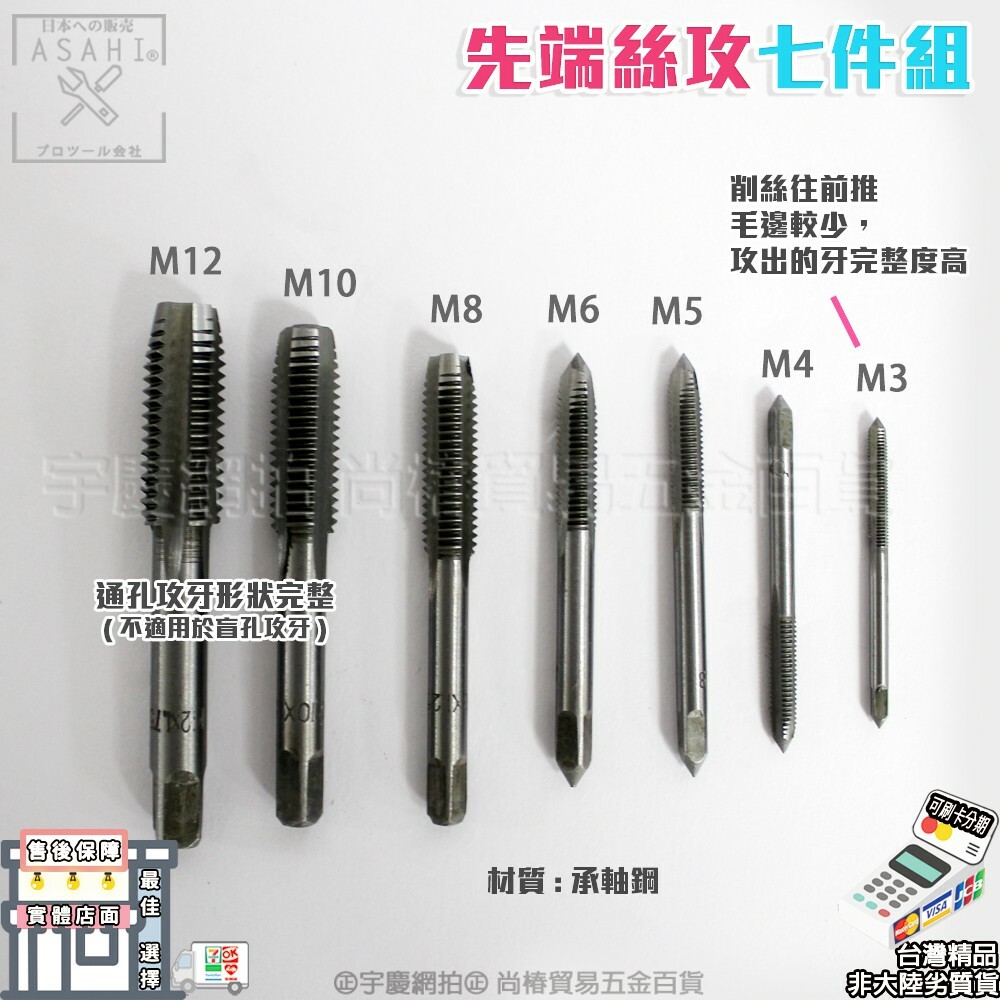 附發票｜先端絲攻組5件套、7件套｜M3-M8、M3-M12 先端絲攻 螺旋絲攻 攻牙絞牙器