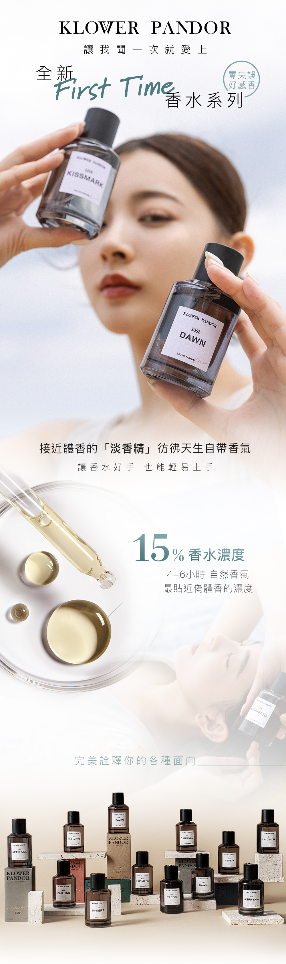 Floral Fragrance] 1315 Taboo Peach Perfume