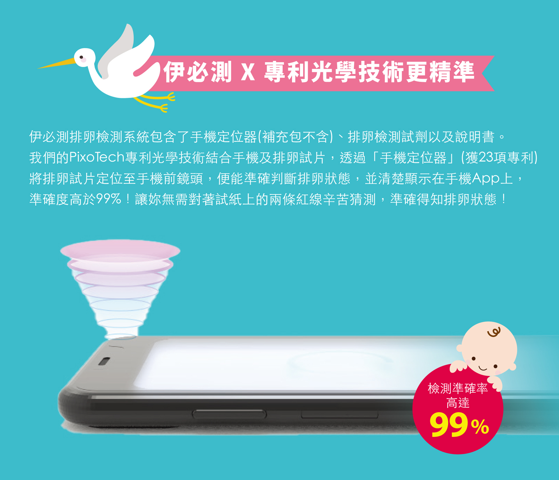 Eveline伊必測 排卵檢測系統(未滅菌) 標準包 (含10入檢測試劑)