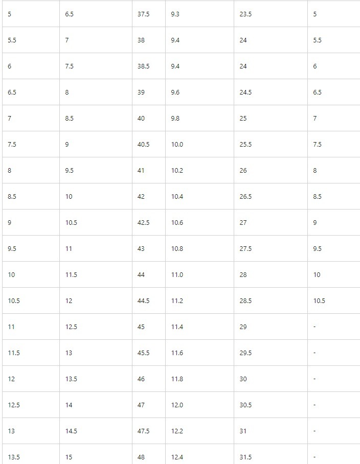 【預購】Nike Air Force 1 '07 F042608 女裝運動鞋