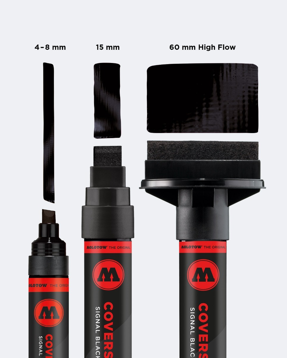 Coversall Action Marker