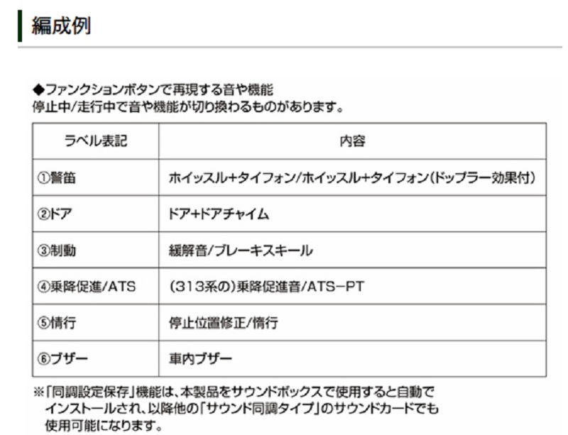 Kato 22-242-7 211系5000番台 音效卡