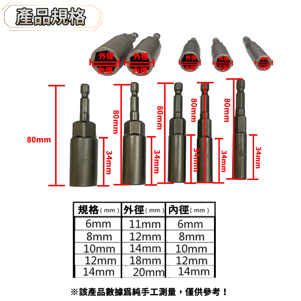 附發票｜GT20｜加深六角套筒五件組6/8/10/12/14 內六角加長套筒 六角套筒 磁電動起子套筒頭