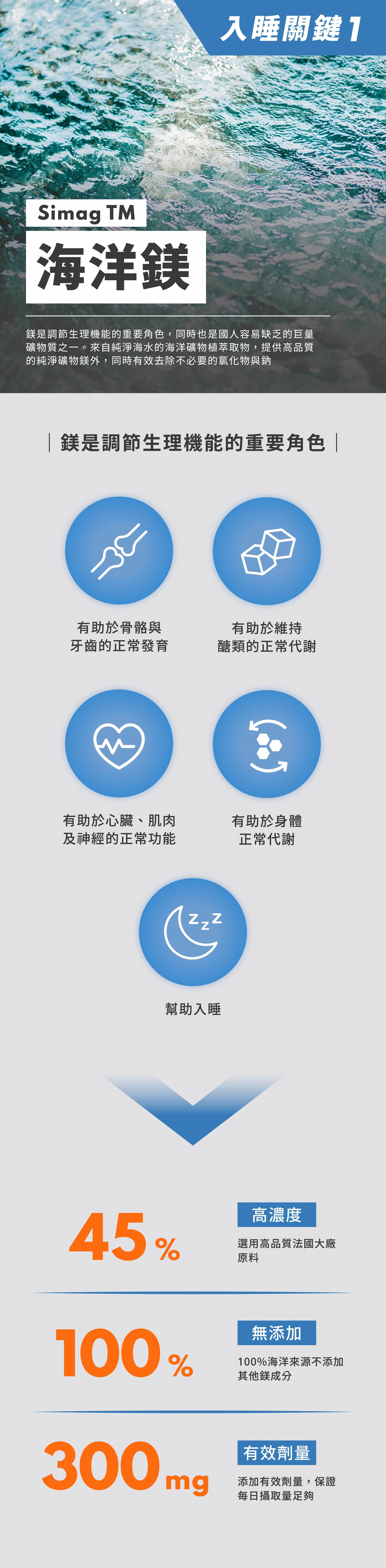 ZMA 含有海洋鎂、酵母鋅、芝麻素