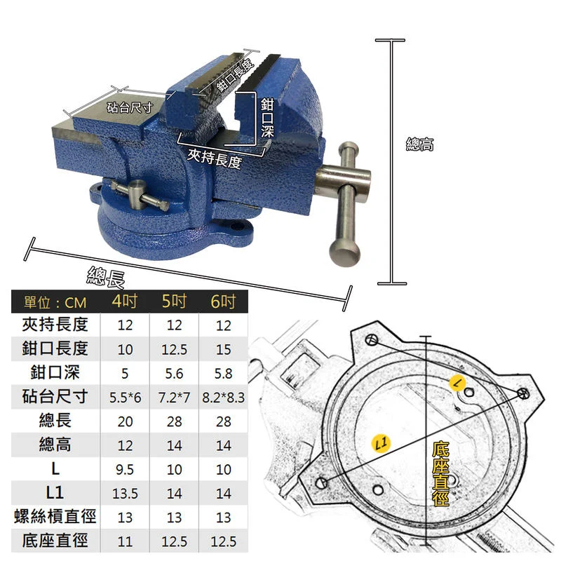 附發票｜B50-5吋虎鉗｜ (英吋)125m/m 工業級 鑄鋼桌上 虎鉗 附旋轉底座 抗摔敲擊