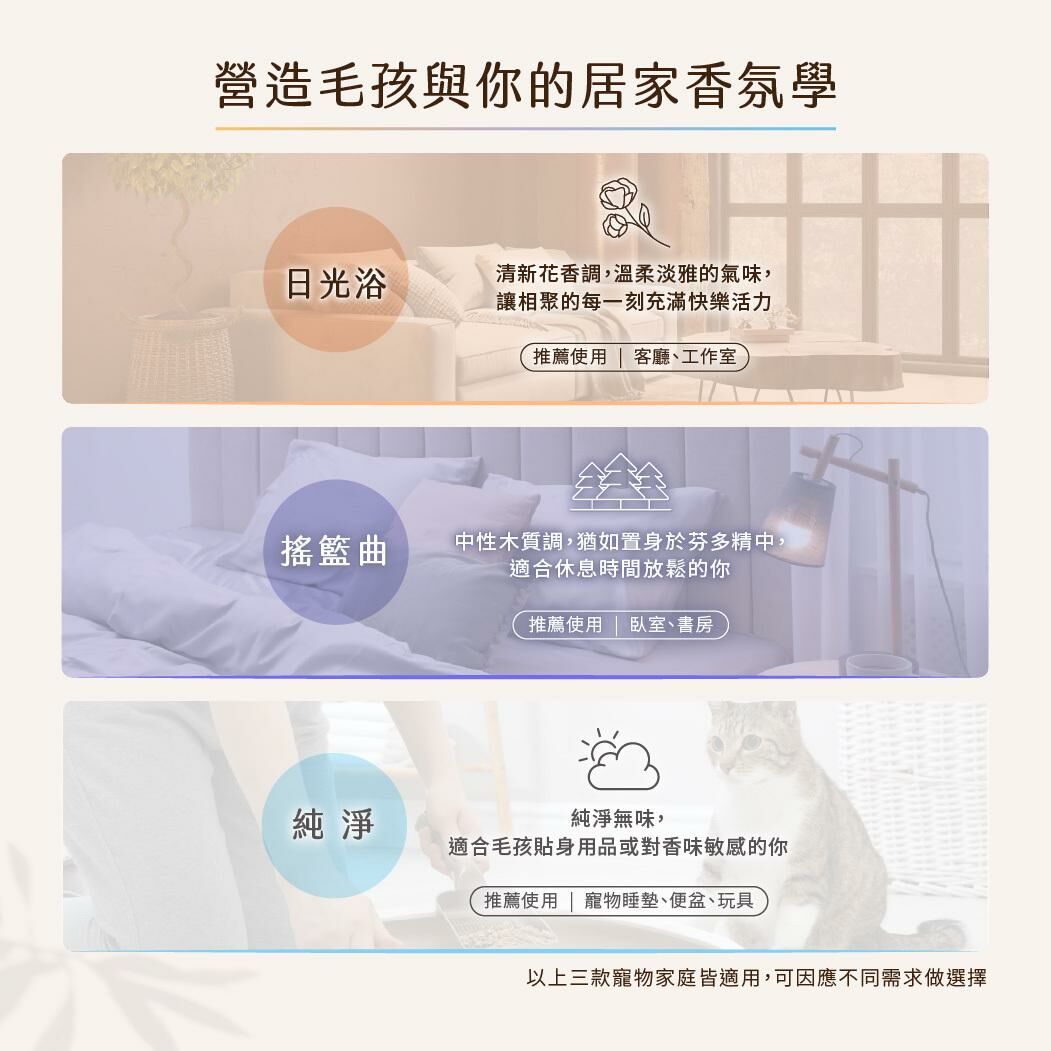 超凝小姐｜居家香氛淨味噴霧