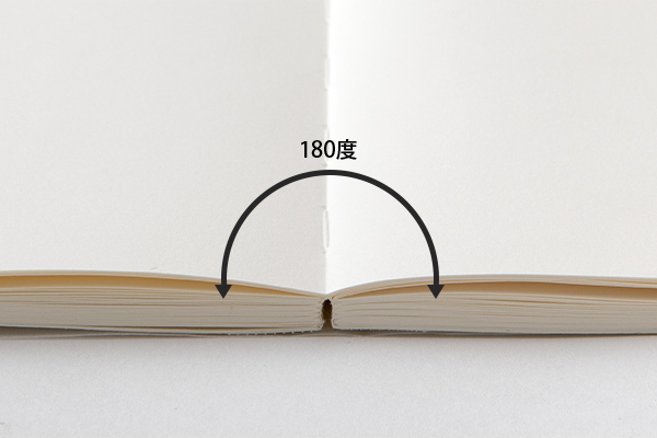 日本MIDORI．MD Notebook 棉紙 A5/A5方形 空白筆記本