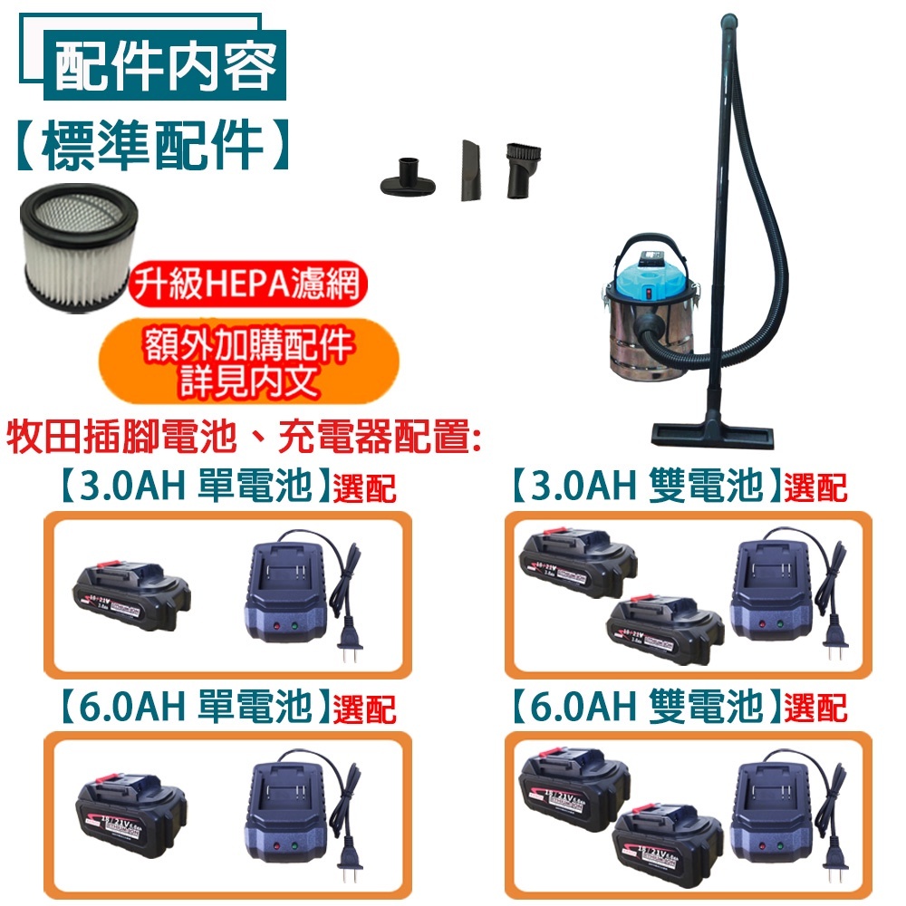附發票｜SW12Li乾溼吹三用吸塵器｜ 21V鋰電工業吸塵器 12L不銹鋼桶身 靜音款 乾溼吹三用