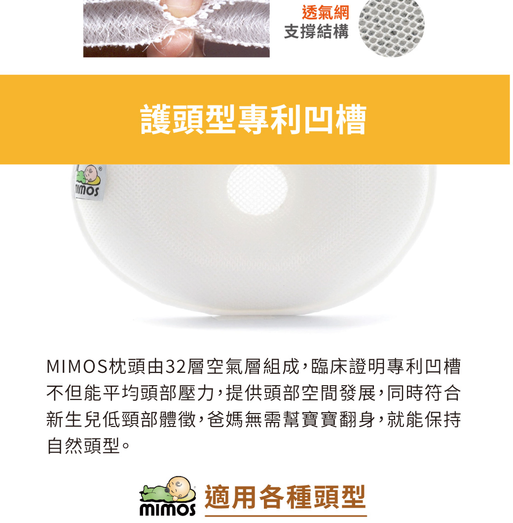 MIMOS嬰兒枕頭由32層空氣層組成，臨床證明護頭型專利凹槽，不但能平均頭部壓力，高度設計符合新生兒低頸體徵