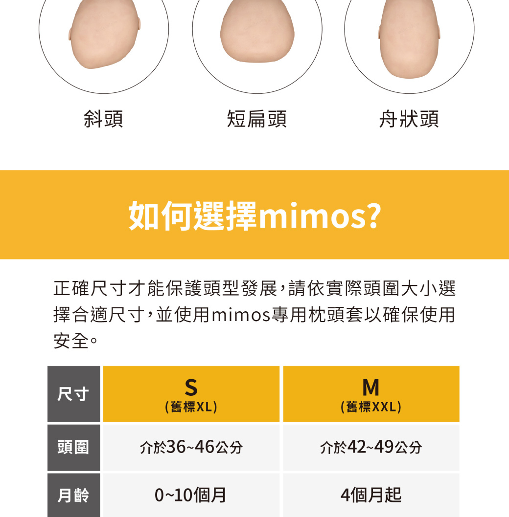 如何選擇MIMOS頭型枕尺寸，S尺寸枕高4cm，適用頭圍介於36~46公分，月齡10個月內，M尺寸枕高6cm，適用頭圍介於42~49公分，適用4個月以上嬰兒