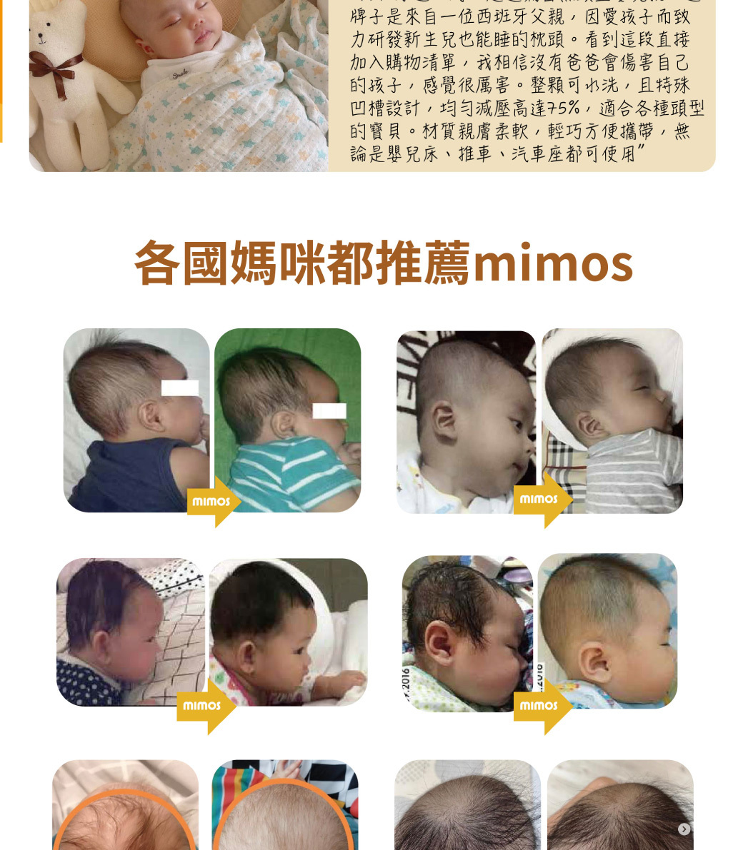 使用MIMOS頭型枕前後比較