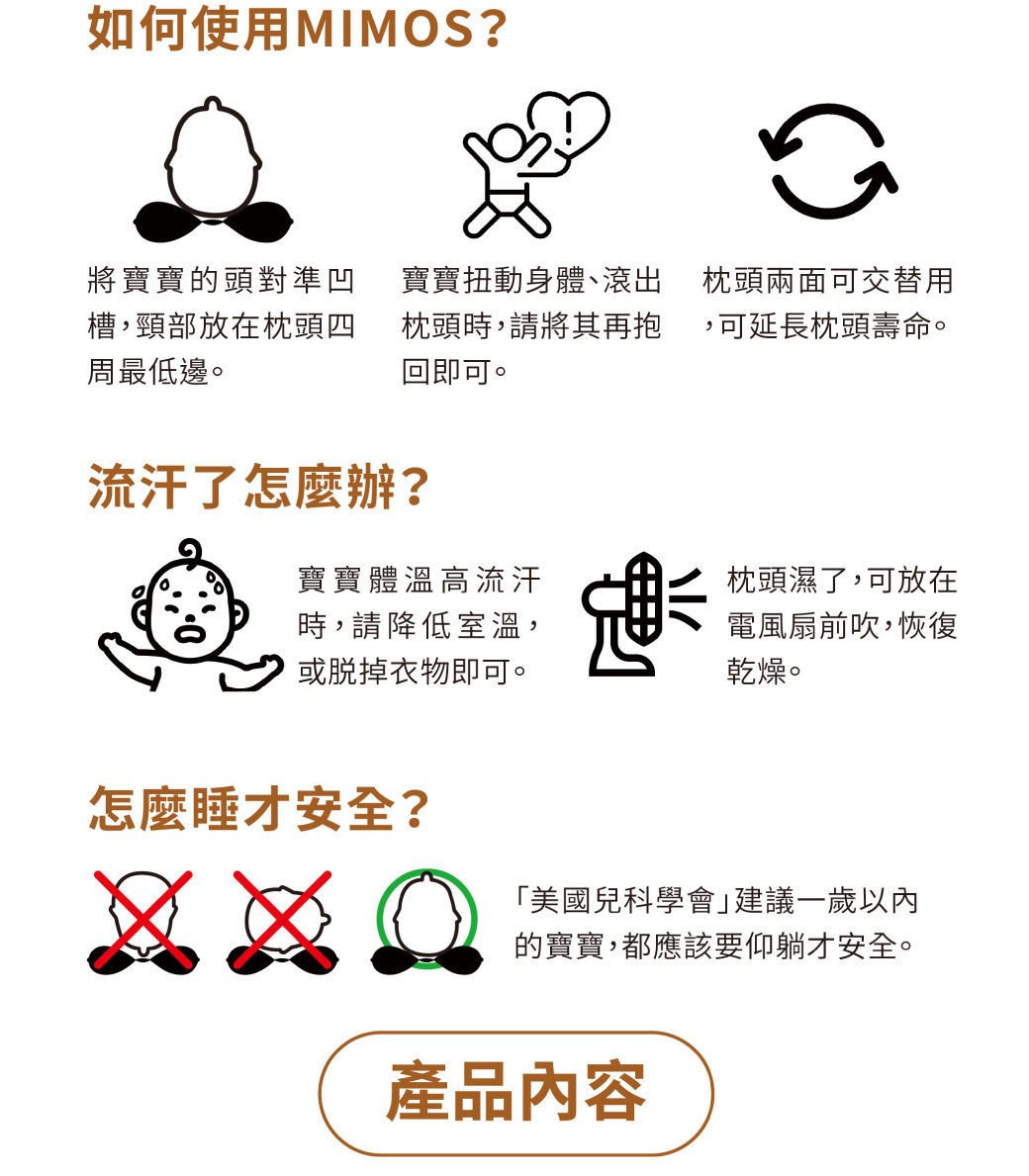 如何使用MIMOS頭型枕，將寶寶的頭對準凹槽，頸部放在最低的那一邊，寶寶滾出枕頭請將其在抱回，枕頭兩面可交替使用延長壽命