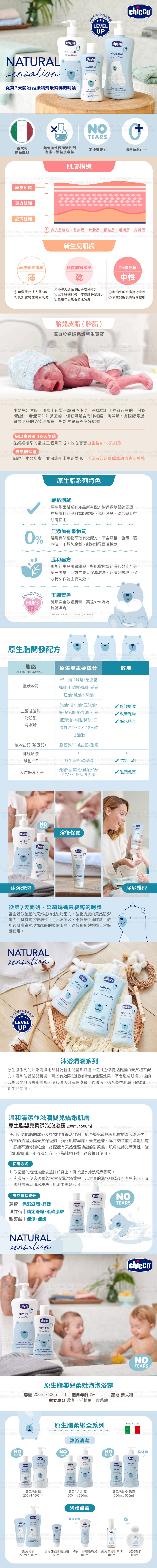 原生脂嬰兒柔緻泡泡浴露描述圖