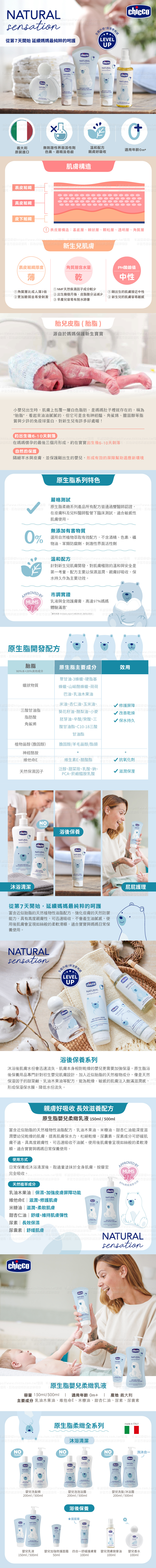 chicco原生脂嬰兒柔緻乳液150ml