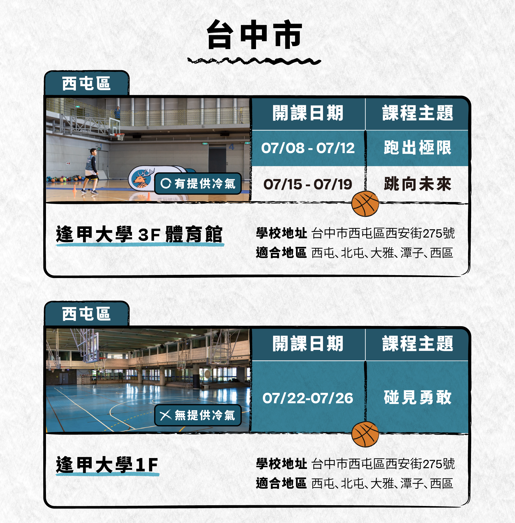 2024年暑假台北地區、新北地區、桃園地區、新竹地區、台中地區皆有開場