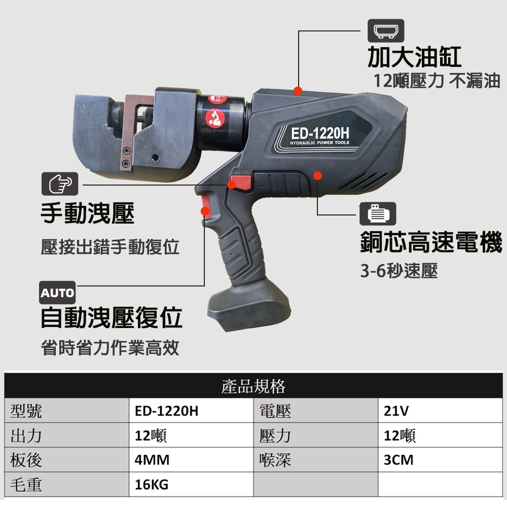 附發票｜ED-1220H鋰電電動沖孔機｜電動液壓｜角鋼｜角鐵｜便攜式｜沖孔機｜打孔機｜
