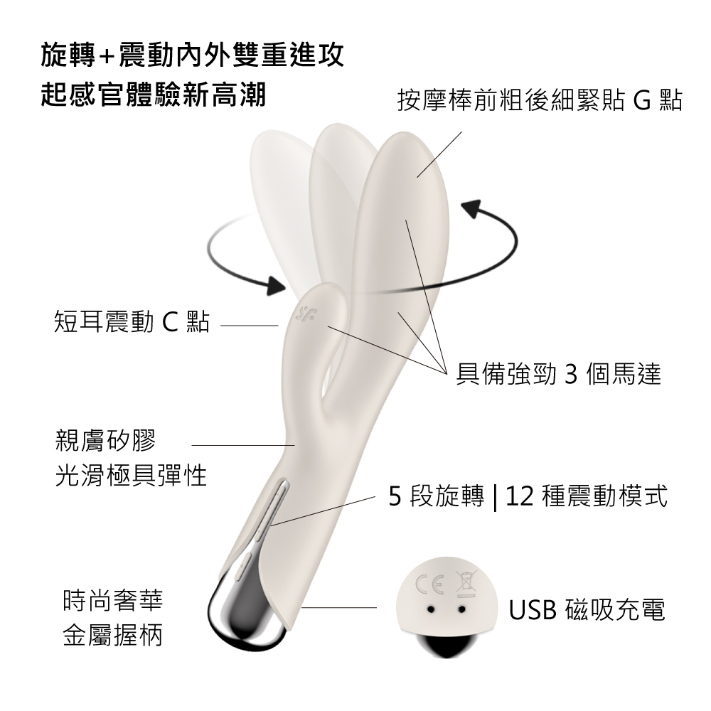 德國 Satisfyer Spinning Rabbit 1 G點旋轉兔耳按摩棒