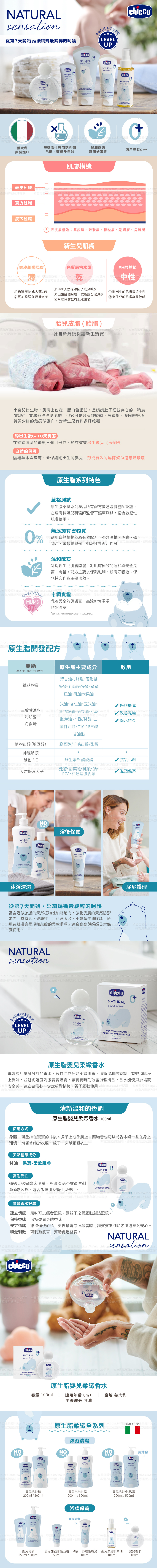 原生脂嬰兒柔緻香水100ml商品介紹