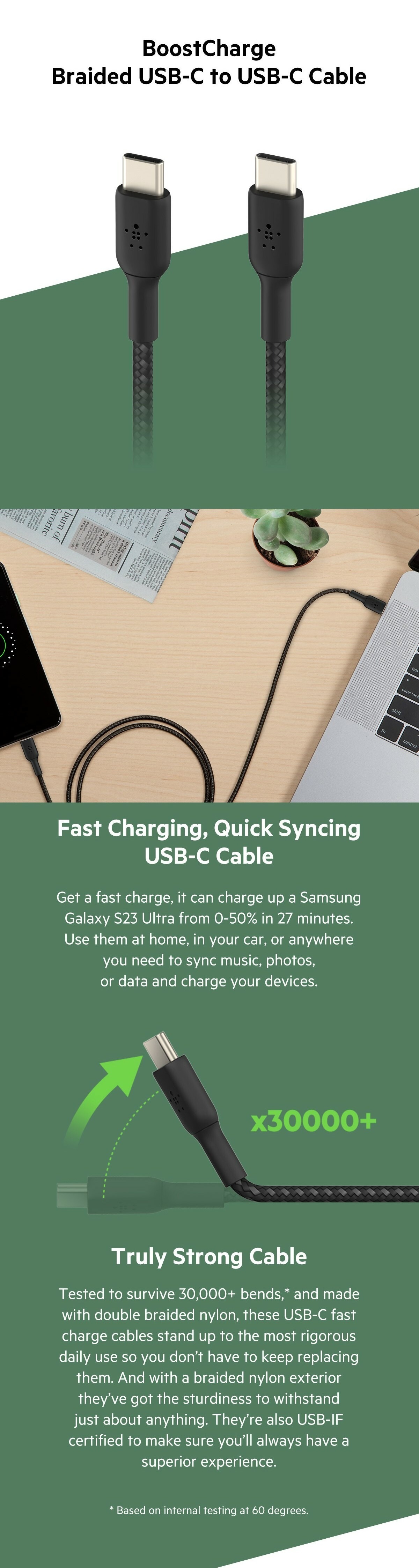 BoostCharge Braided 60w USB-C to USB-C Cable (2m / 2 packs /White)