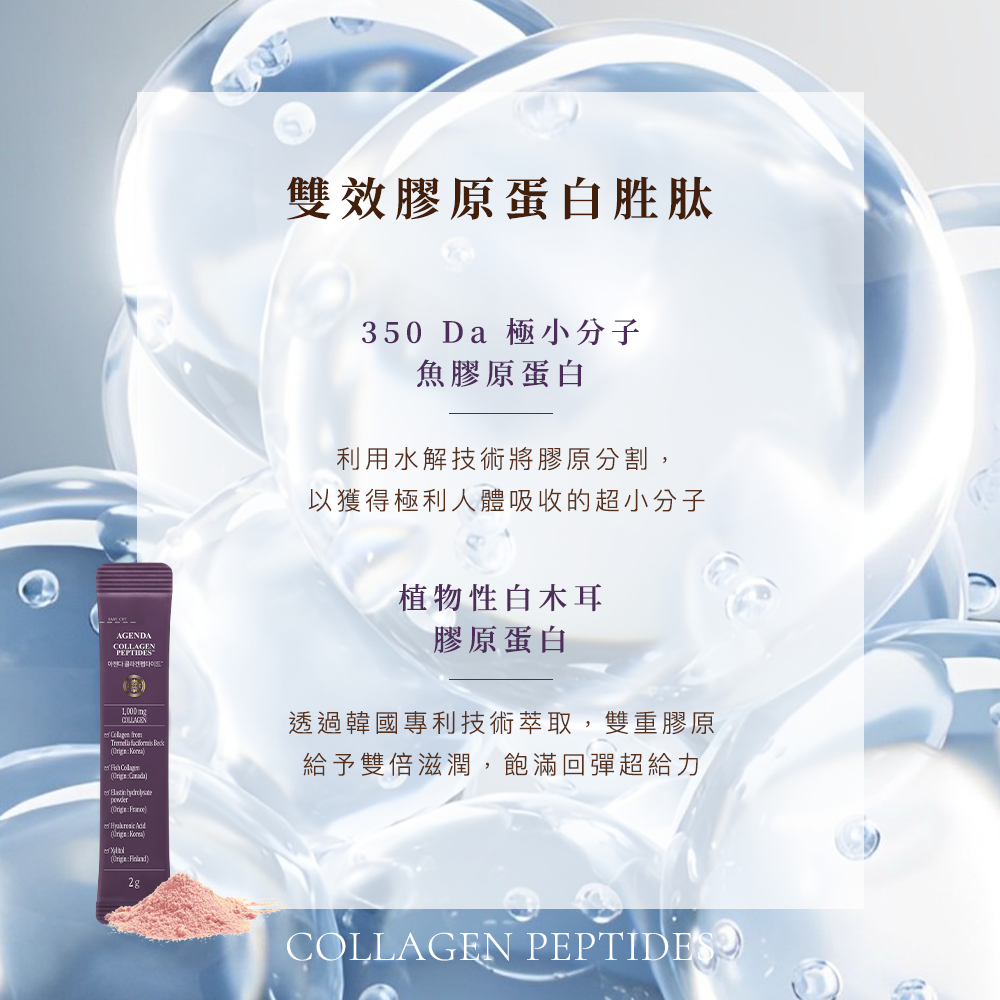 【任選1+1組】新客首選