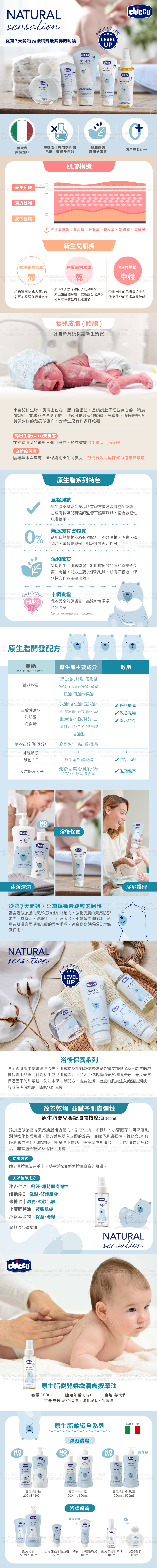 原生脂嬰兒柔緻潤膚按摩油商品特點