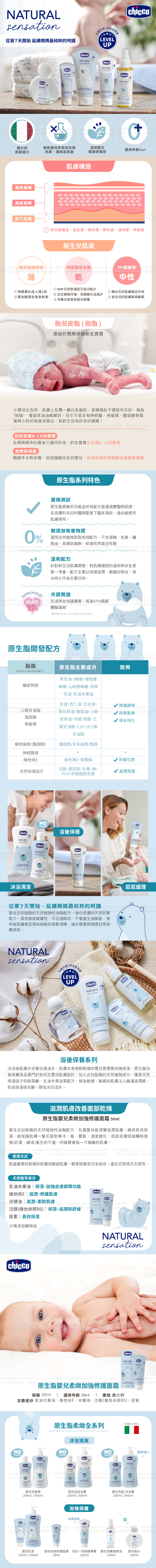 原生脂嬰兒柔緻加強修護面霜50ml商品說明