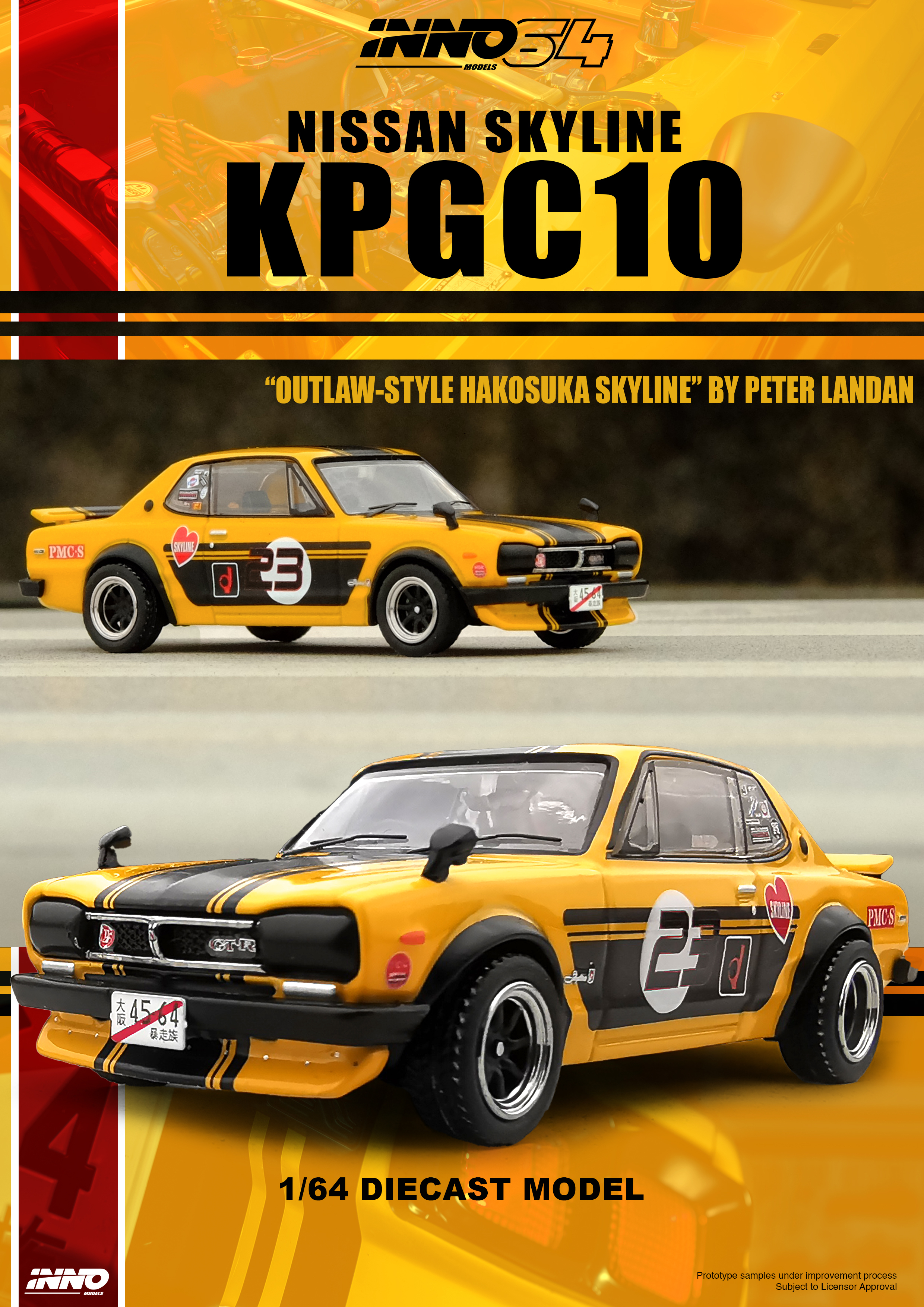 INNO 1/64 Die-cast 日產 NISSAN SKYLINE 2000 GT-R (KPGC10)
