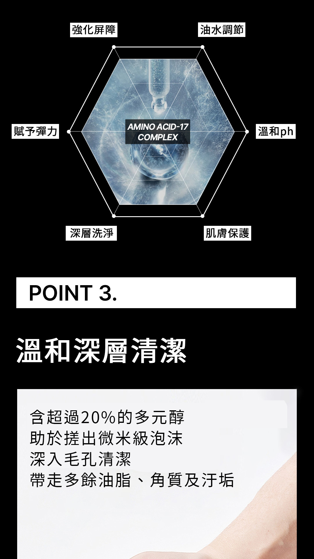 SUDEEᐩ 精研舒潤氨基酸洗面乳