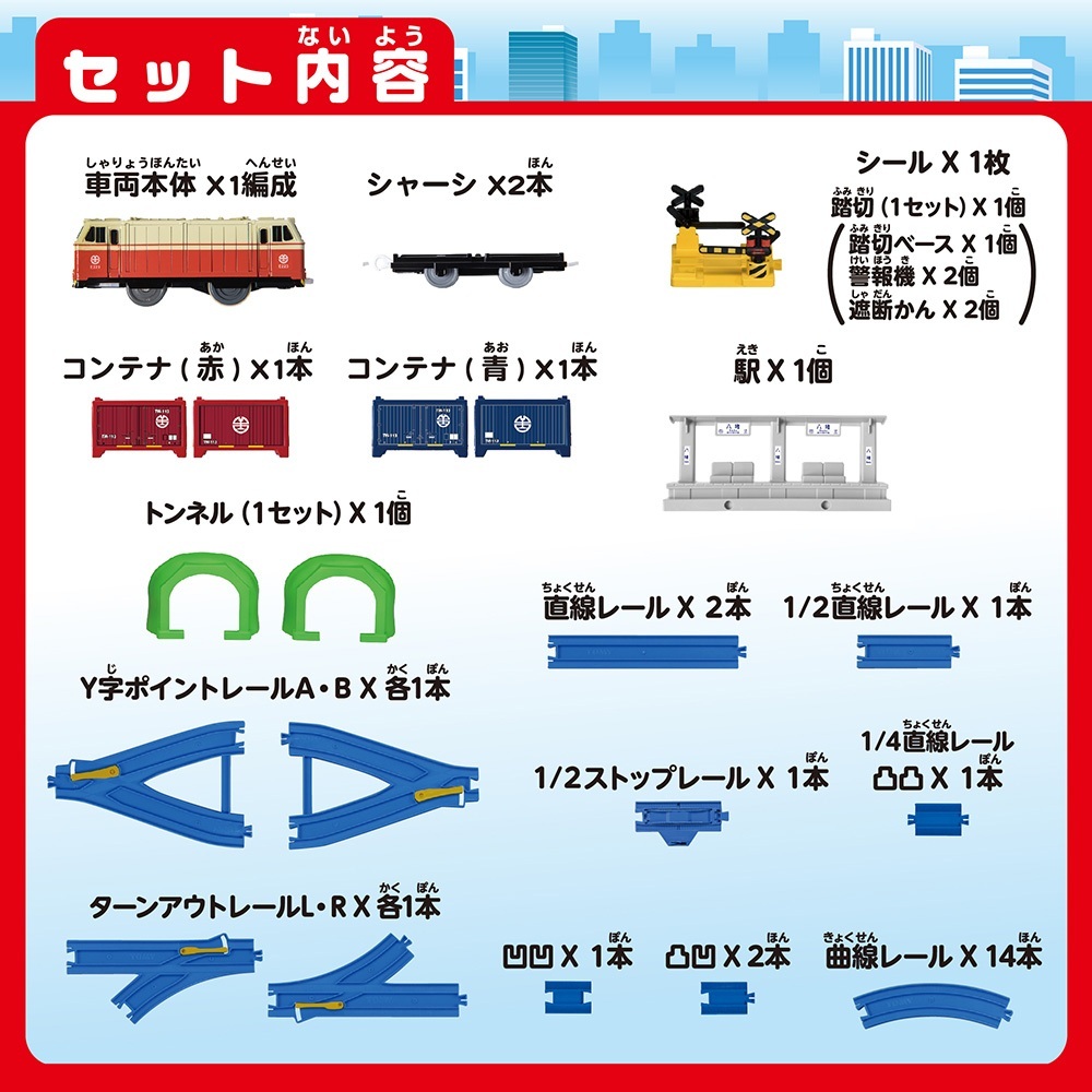 《 TAKARA TOMY 》PLARAIL 鐵道王國 台鐵貨運列車軌道變化組