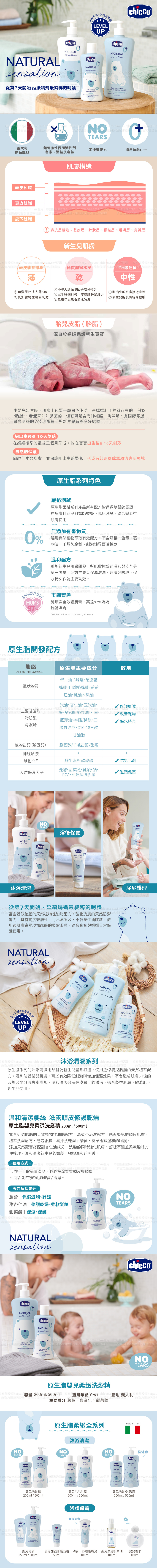 原生脂嬰兒柔緻洗髮精200ml-溫和不流淚配方商品說明圖