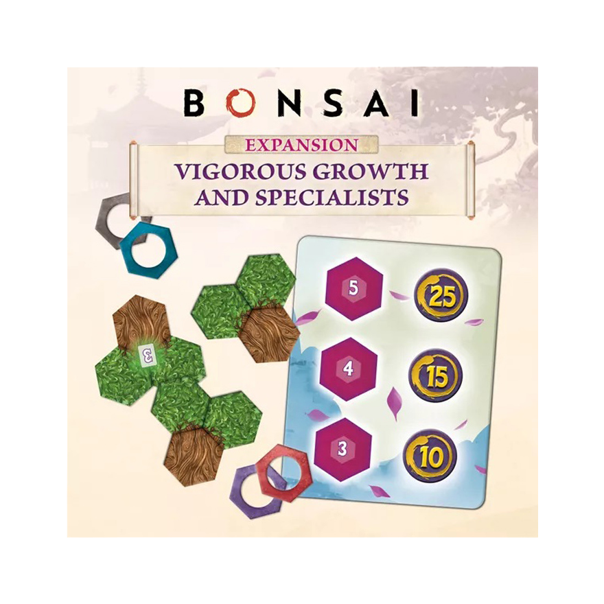 盆景大師蓬勃生長與專家模組擴充