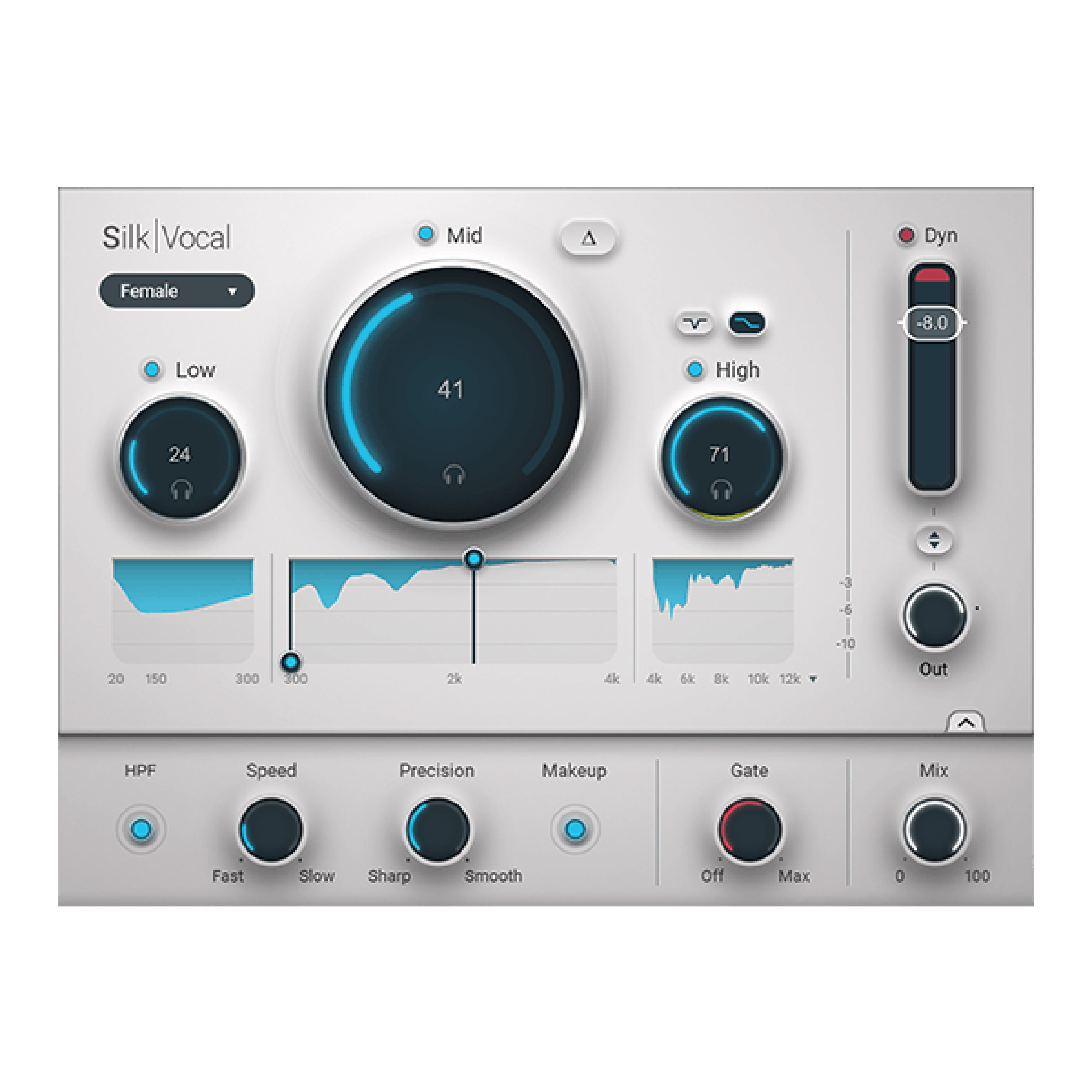 Waves Silk Vocal EQ和動態處理效果器 Plugins (序號下載版)