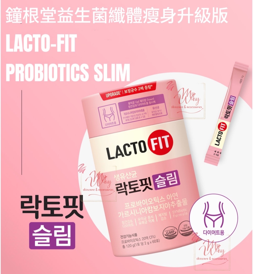 鐘根堂 LACTO-FIT 益生菌纖體瘦身升級版 Probiotics Slim (2g*60ea)