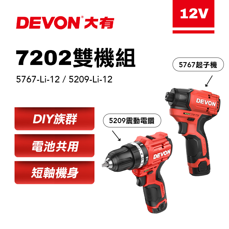 大有 DEVON｜7202雙機組（5767+5209）