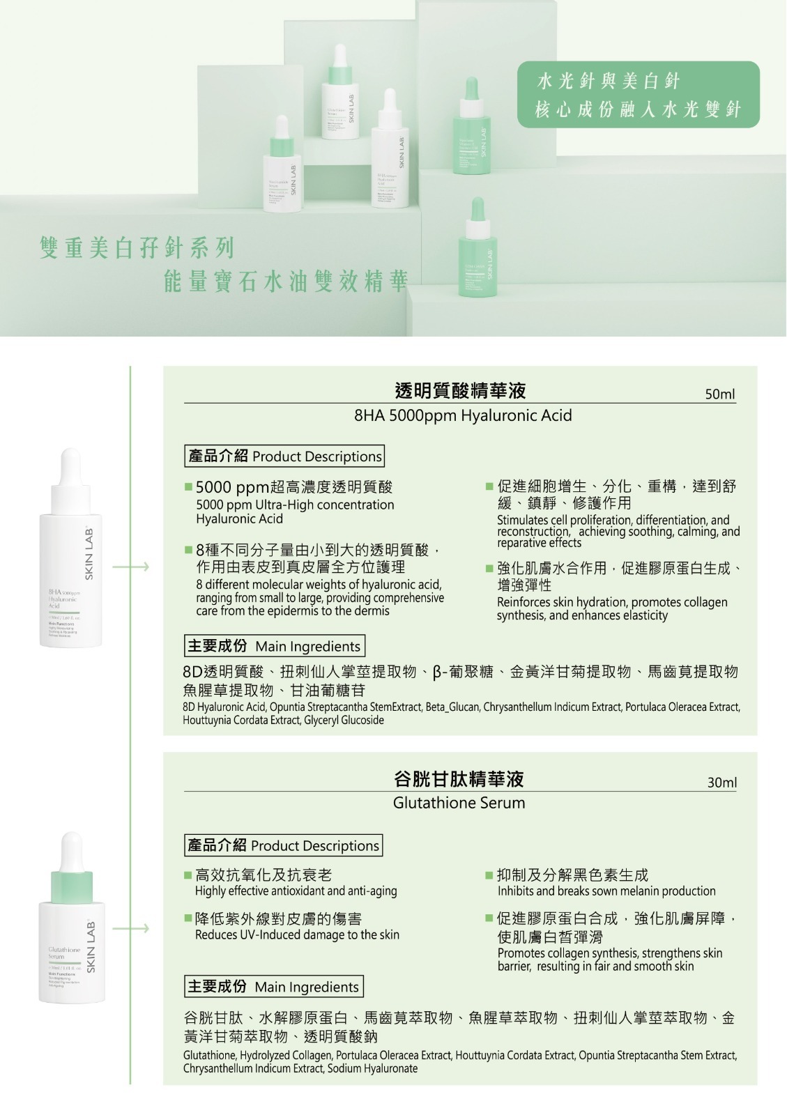 SkinLab 水光針與美白針系列