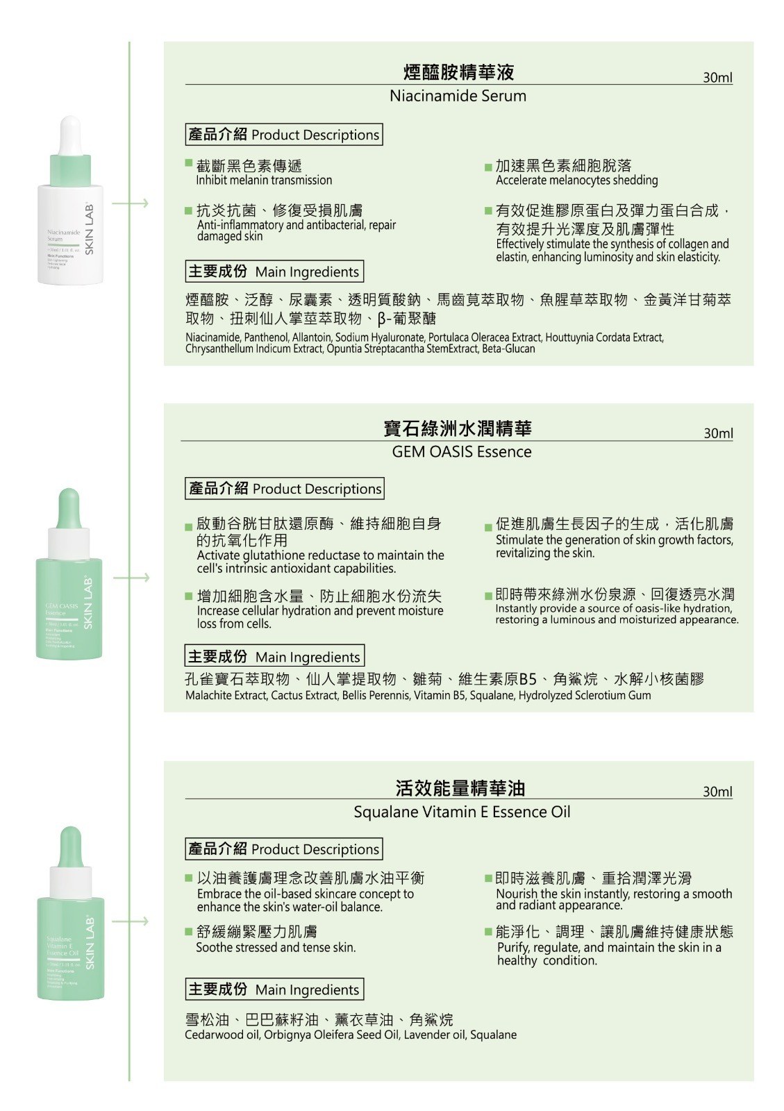 SkinLab 水光針與美白針系列