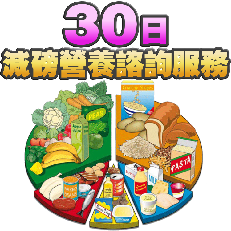 30日減磅營養諮詢服務