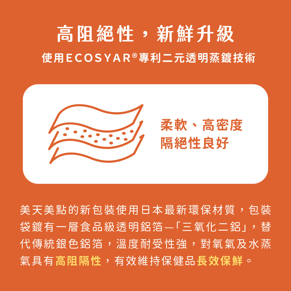 美天美點使用ECOSYAR®專利環保包材，具有高阻絕性，防止包裝受潮