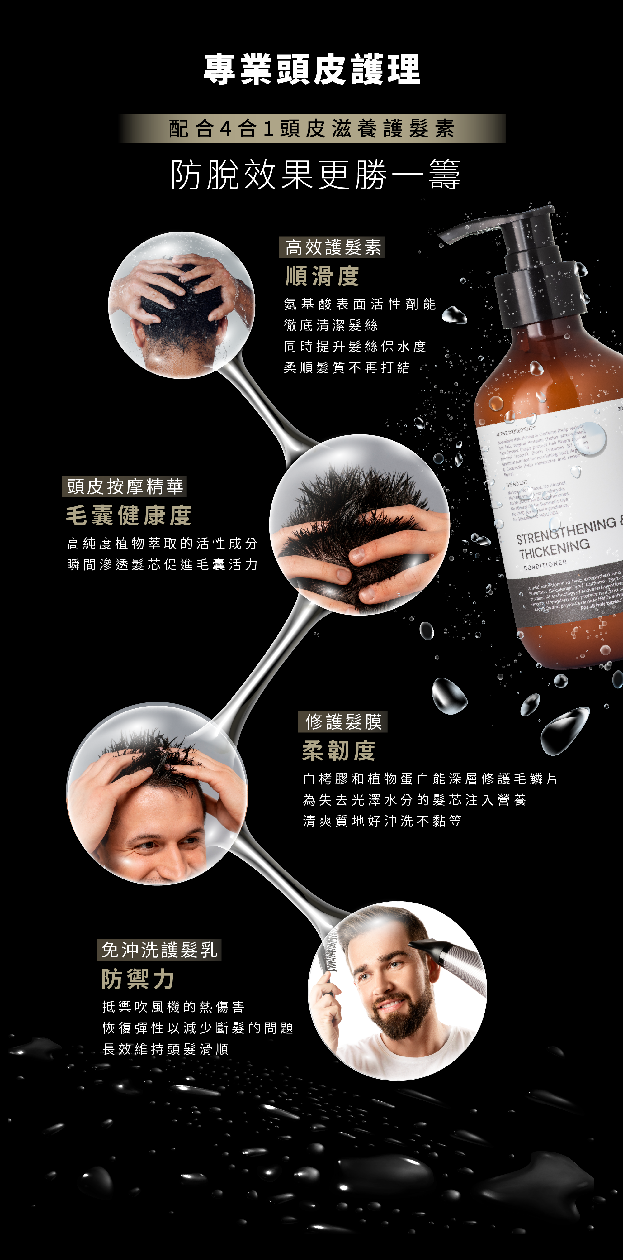 配合4合1頭皮滋養護髮素，防脫效果更勝一籌。產品可以用作護髮素、頭皮按摩精華、髮膜、免沖洗護髮乳，乾濕兩用全面修復髮絲。