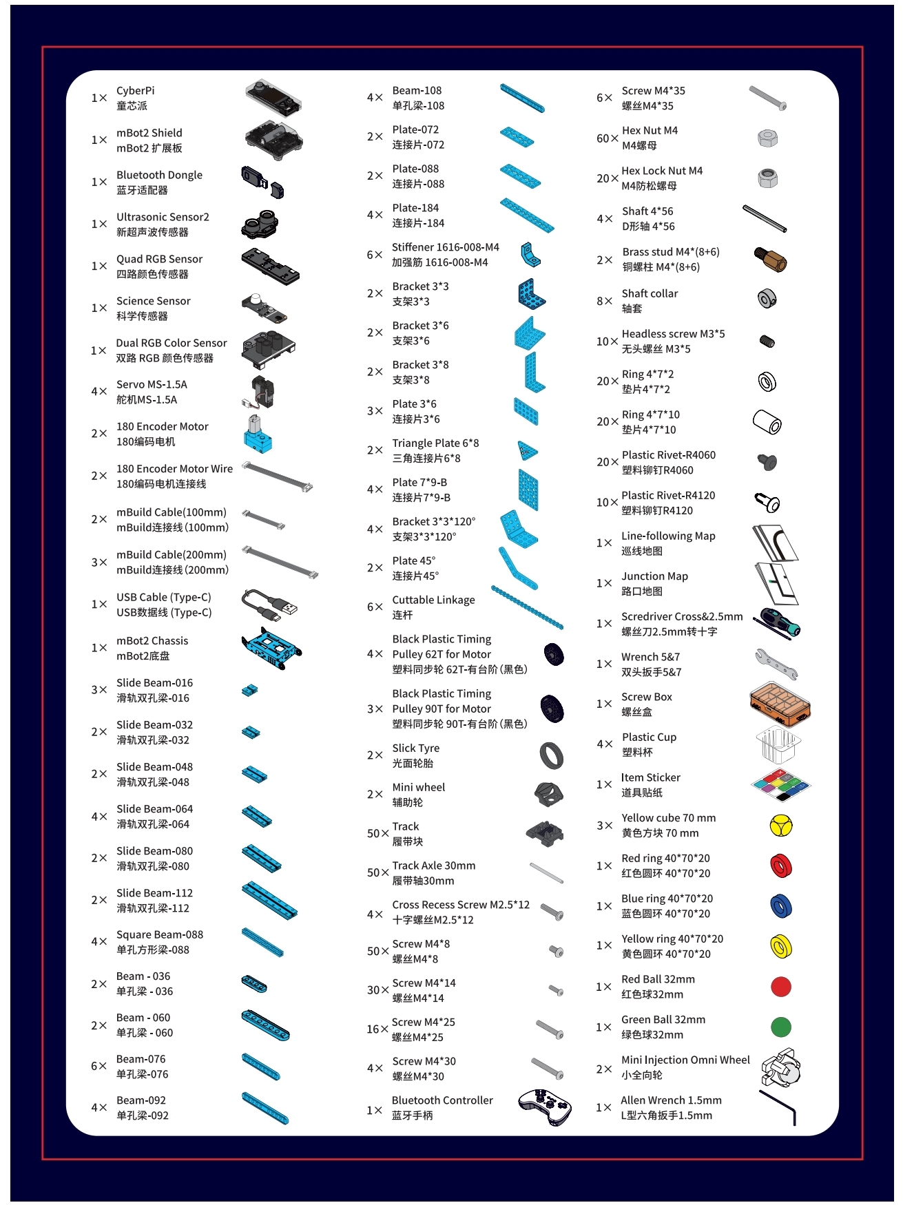 DTSL_2024MakeX_Starter_All-Core_Journey_Educational_Competition_Kit_List