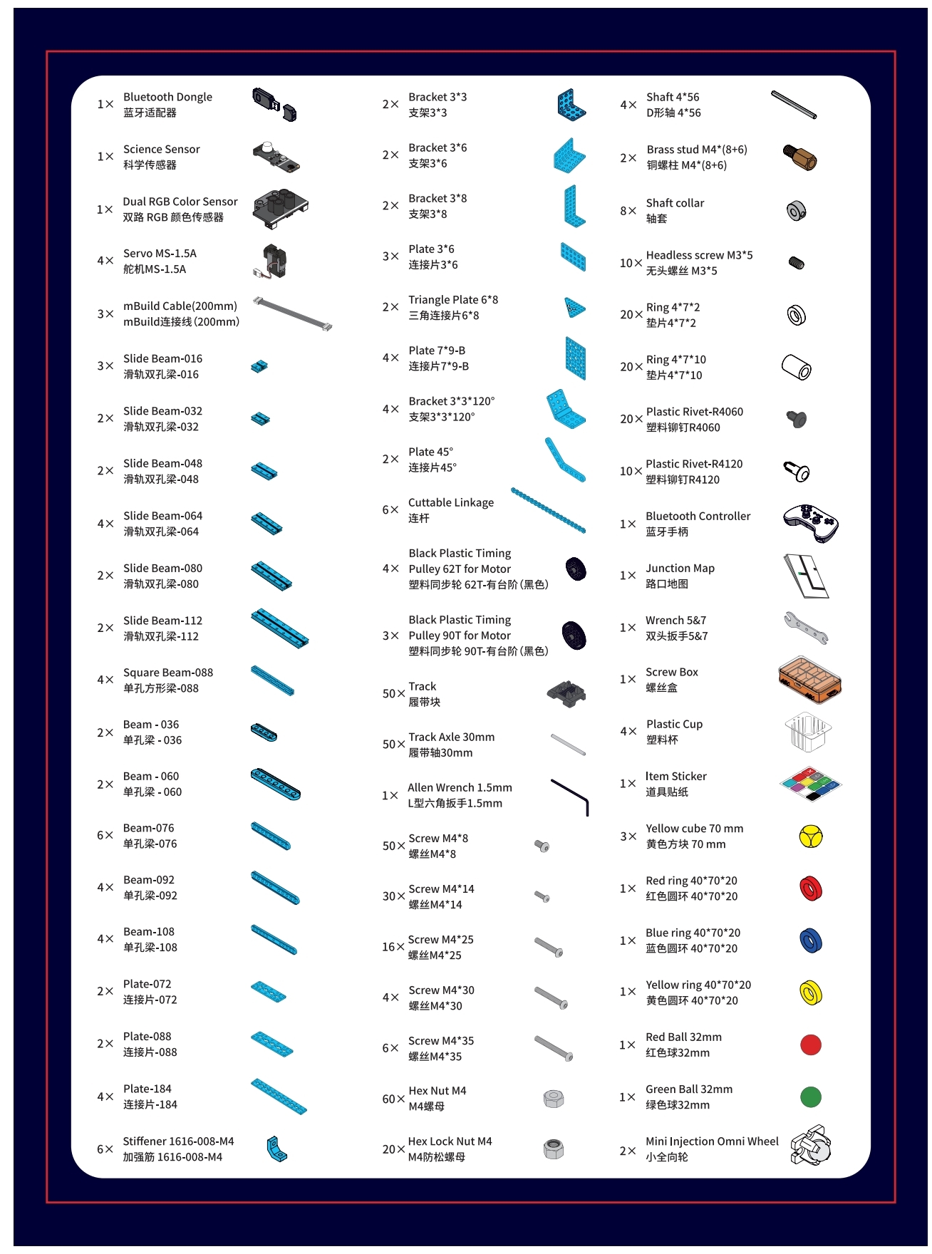DTSL_2024MakeX_Starter_Upgrade_Kit_List