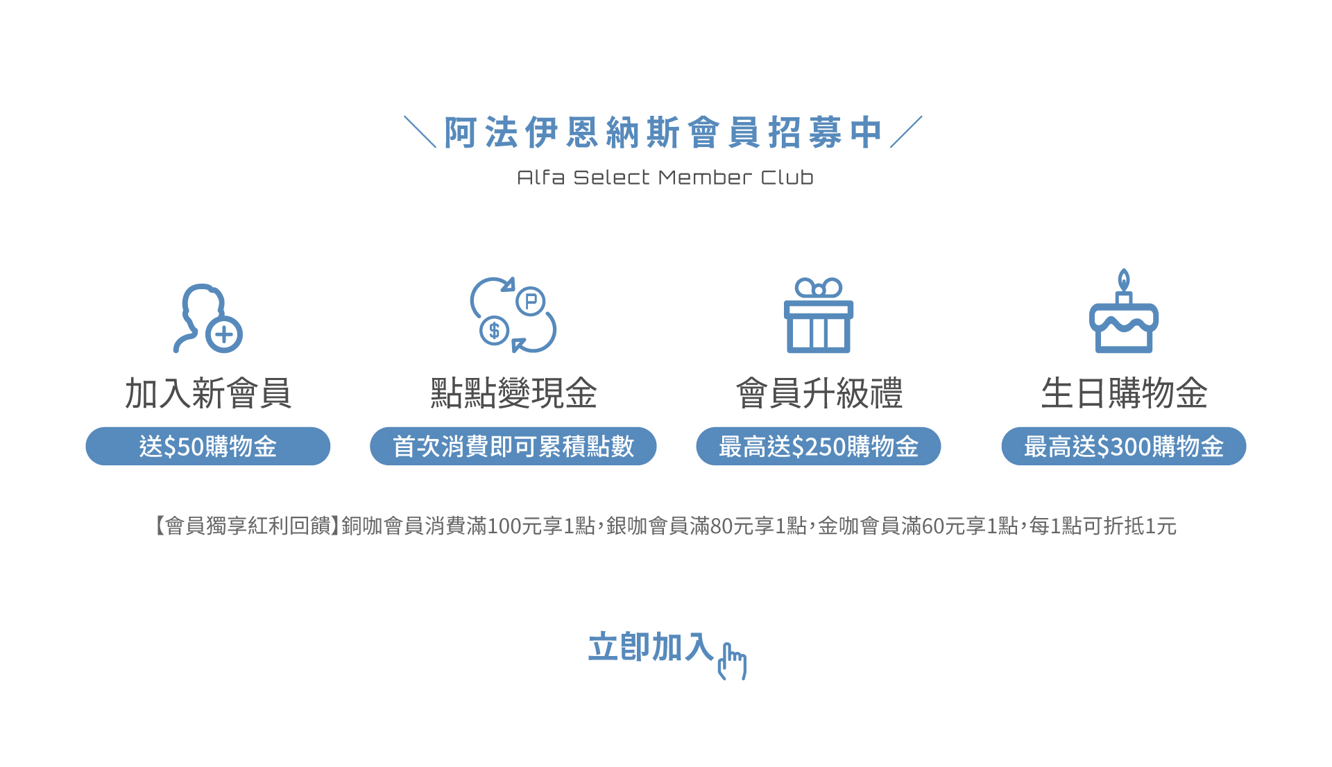 阿法伊恩納斯會員好康