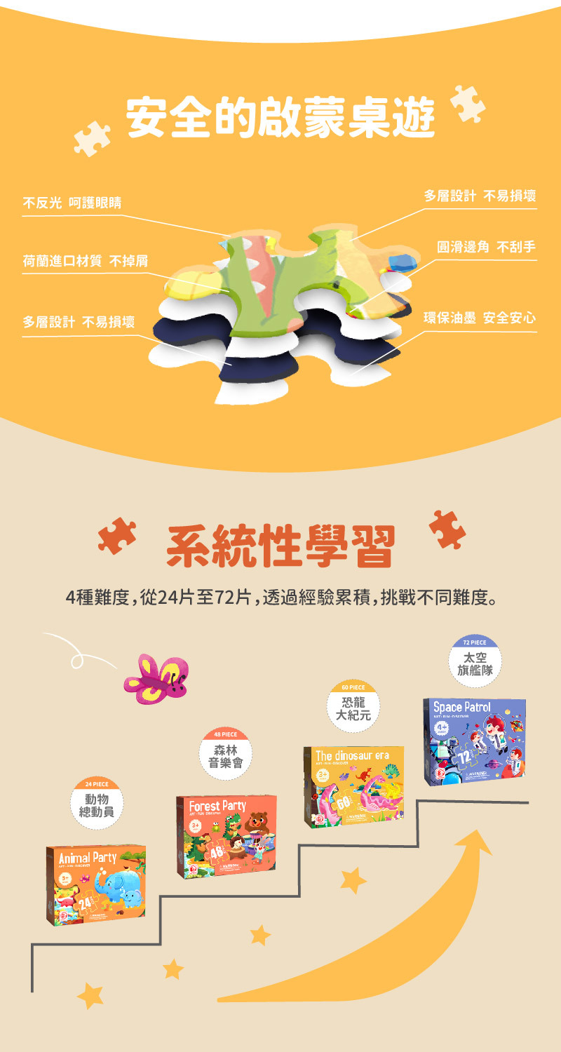 安全的啟蒙桌遊，OceanBaby兒童拼圖解構圖，四種不同等級與主題的拼圖放在階梯上