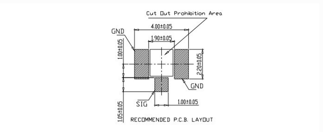 IPEX/IPX接頭 U.FL-R-SMT 貼片,建議PCB安裝規格