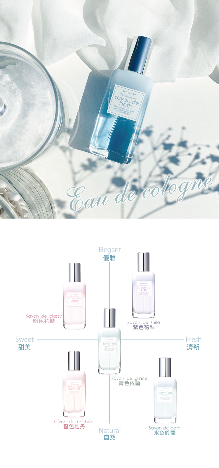 SAVON & CO. 淡香水(30ml)