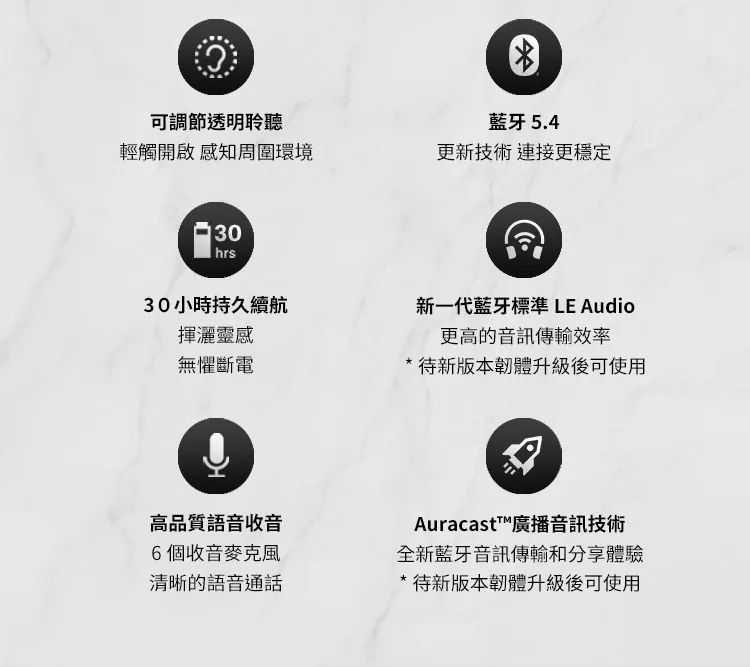 Sennheiser MOMENTUM True Wireless 4 旗艦真無線藍牙耳機 第四代