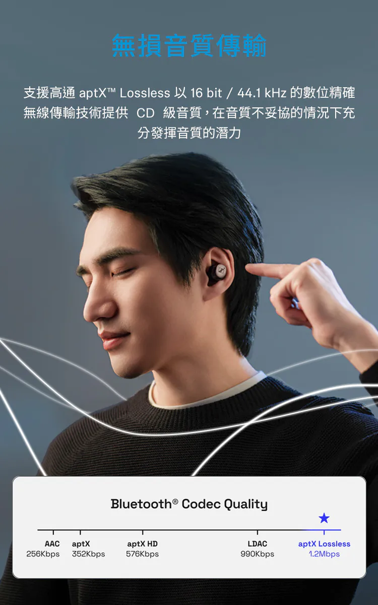 Sennheiser MOMENTUM True Wireless 4 旗艦真無線藍牙耳機 第四代